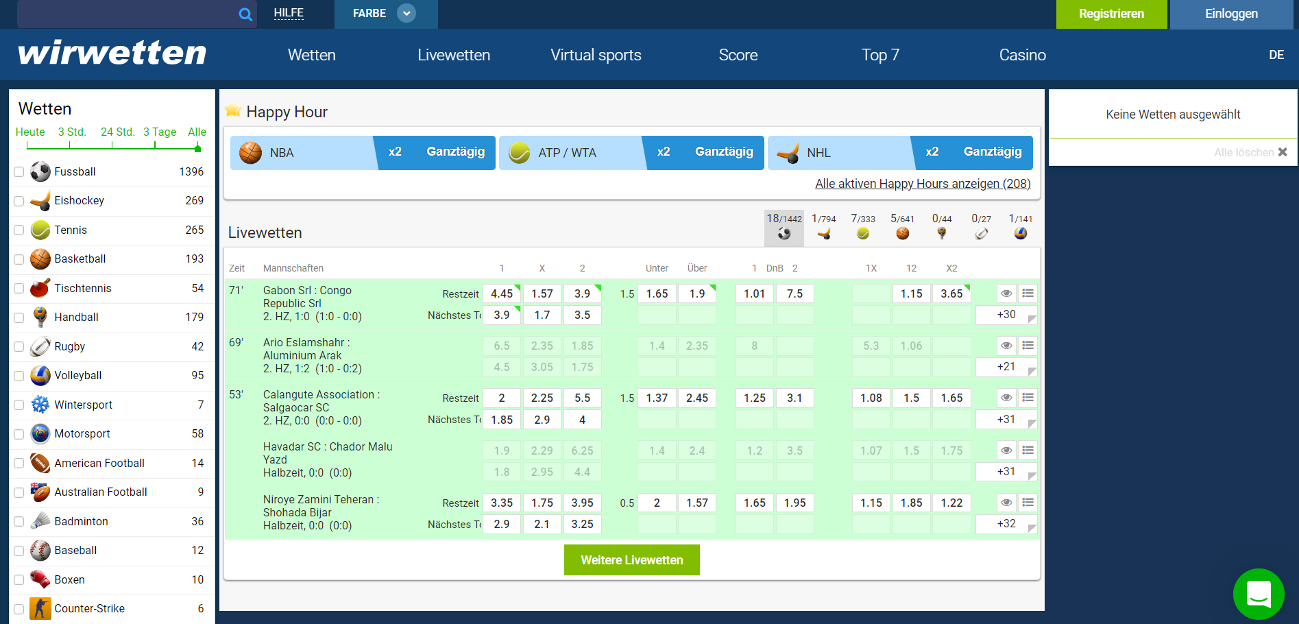 Sportwetten bei WirWetten 